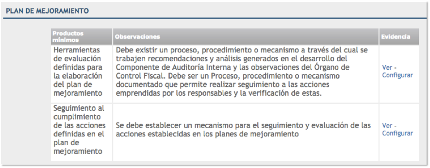 Configura El Componente De Meci Planes De Mejoramiento