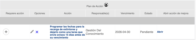 Acciones_inspecciones