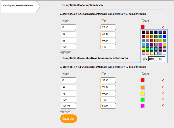Digitar los valores de los rangos inicio y fin