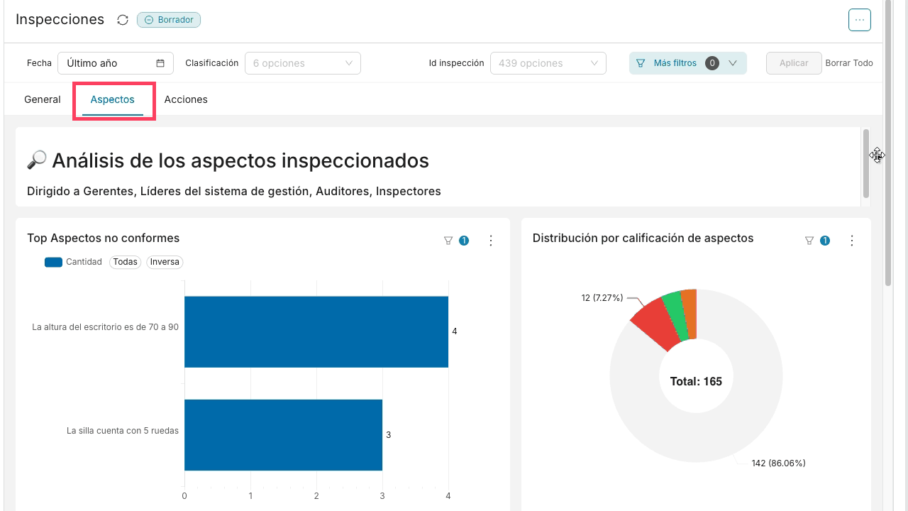 Inspecciones-aspectos