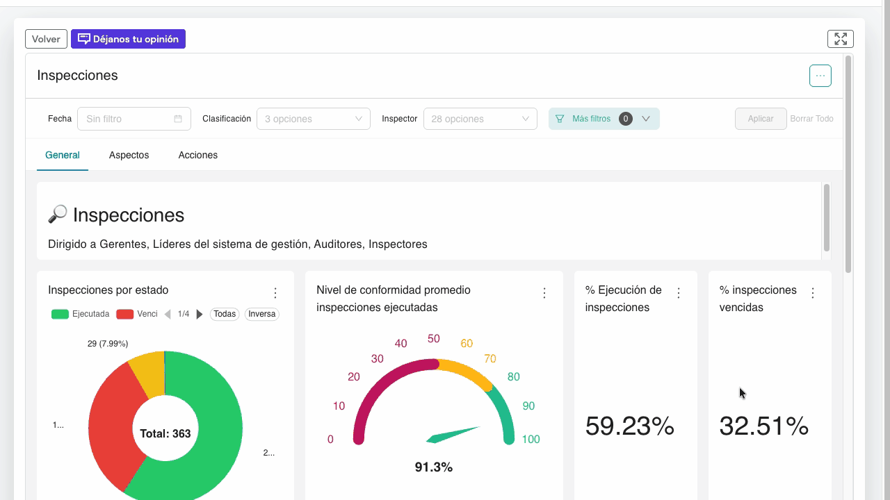 Tablero_inspecciones