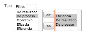 Tipo_de_indicador