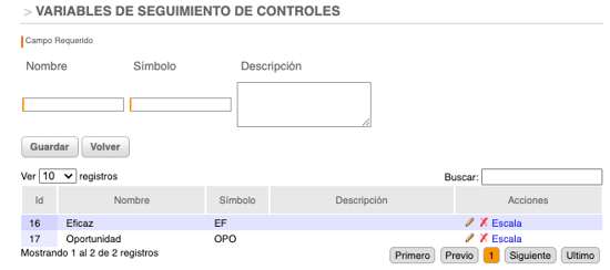 Variables_controles_riesgos