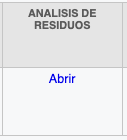 analisis-residuos-inspeccion