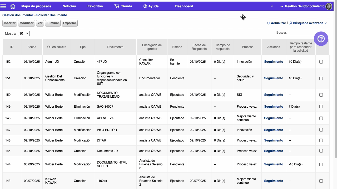 aprobar_solicitud-de-documento