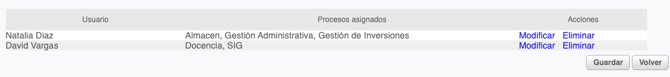 asignacion_informe