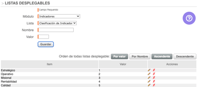 clasificacion_indicador