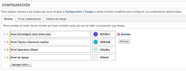 configuracion-niveles-TH