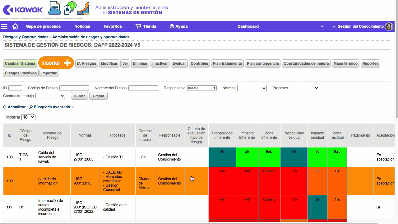 controles-de-riesgos-IA