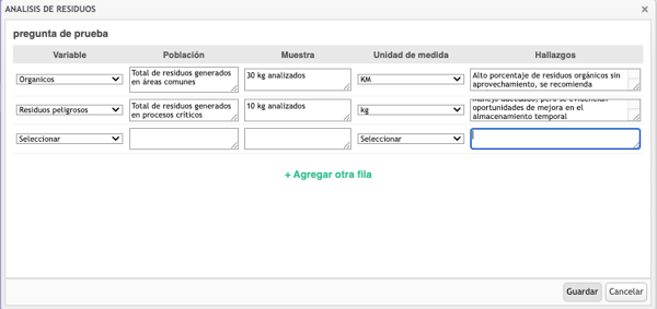 datos-analisis-de-residuos