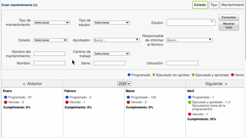filtros-equipos-cronograma