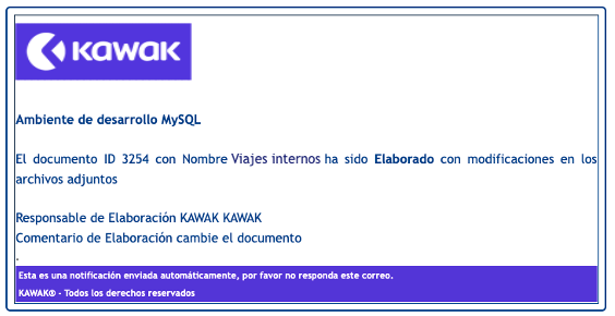 modificacion_archivos_documentos