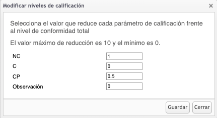 modificar-niveles-inspeccion-dinamica