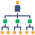 organigrama_chart
