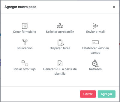 pasos_flujos