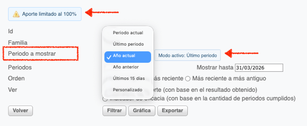 periodo-a-mostrar