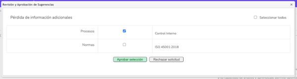 revisar_sugerencias_riesgos