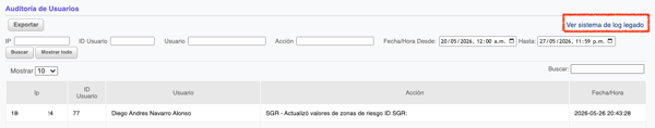 unificacion-auditoria-de-usuario